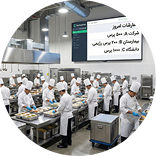 شرکتهای خدمات تهیه غذا